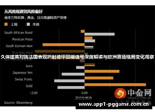 久保建英对阵法国表现折射德甲回暖信号深度解读与欧洲赛场格局变化观察 久保建英对阵法国表现折射德甲回暖信号深度解读与欧洲赛场格局变化观察