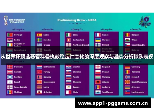 从世界杯预选赛看科曼执教稳定性变化的深度观察与趋势分析球队表现 从世界杯预选赛看科曼执教稳定性变化的深度观察与趋势分析球队表现
