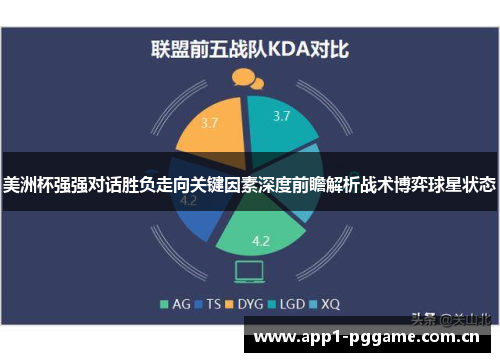 美洲杯强强对话胜负走向关键因素深度前瞻解析战术博弈球星状态 美洲杯强强对话胜负走向关键因素深度前瞻解析战术博弈球星状态