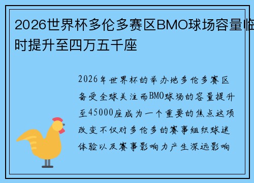 2026世界杯多伦多赛区BMO球场容量临时提升至四万五千座 2026世界杯多伦多赛区BMO球场容量临时提升至四万五千座